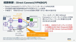 © 2021, Amazon Web Services, Inc. or its Affiliates. All rights reserved.
経路制御：Direct Connect/VPN(BGP)
フェールオーバー時にはDirect
ConnectとインターネットVPNとの性能
差からパフォーマンスに影響が出る場
合があるため注意
※ 仕様上、AWSからオンプレミス方向
への通信は
（AS Path Prependの有無
によらず）
常にDirect Connectを優先
経路となる
Standby用に
インターネットVPNを利用
49
LP=200
Prependなし
お客様ルータ
オンプレミス AWSクラウド
Active
Standby
VGW
LP=100
Prependあり
VPN
• Direct ConnectのバックアップとしてインターネットVPNを利用
• VPN接続は動的経路制御(BGP)を利用することを推奨
• 予算面で、同等のDirect Connect回線を用意できない際の代替手段
VPN を AWS Direct Connect 接続のバックアップとして設定する方法を教えてください。
https://aws.amazon.com/jp/premiumsupport/knowledge-center/configure-vpn-backup-dx/
 
