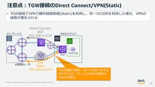 © 2021, Amazon Web Services, Inc. or its Affiliates. All rights reserved.
注意点：TGW接続のDirect Connect/VPN(Static)
TGW接続の場合、同一CIDRに対する
VPCからオンプレミス方向の経路は
Staticが優先
50
お客様ルータ
オンプレミス AWSクラウド
Direct Connect
BGP
192.168.0.0/24
Static
192.168.0.0/24
VPN
• TGW接続でVPNで静的経路制御(Static)を利用し、同一のCIDRを利用した場合、VPNの
経路が優先される
TGW
TGW ENI
 