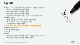 © 2021, Amazon Web Services, Inc. or its Affiliates. All rights reserved.
✓ オンプレミスからAWSへプライベート接続する方法
➢ AWSにおけるVPN接続の種類
➢ AWS Site-to-Site VPNとは？
➢ AWS Site-to-Site VPNの設定
➢ 2つのターゲットゲートウェイ - VGW or TGW
✓ VPNの冗長化
➢ 仮想プライベートゲートウェイ(VGW)
➢ トランジットゲートウェイ(TGW)
➢ Direct Connectとの併用
✓ AWS Site-to-Site VPNを利用した拠点間通信
✓ 運用時の確認ポイント
✓ よくあるお問合せ
✓ まとめ
✓ 参考
➢ AWS Site-to-Site VPNにおける直近のアップデート
➢AWS Site-to-Site VPNの利用料金
Agenda
58
 