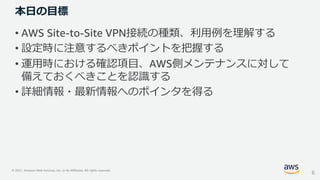 © 2021, Amazon Web Services, Inc. or its Affiliates. All rights reserved.
本日の目標
• AWS Site-to-Site VPN接続の種類、利用例を理解する
• 設定時に注意するべきポイントを把握する
• 運用時における確認項目、AWS側メンテナンスに対して
備えておくべきことを認識する
• 詳細情報・最新情報へのポインタを得る
6
 