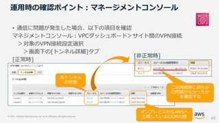 © 2021, Amazon Web Services, Inc. or its Affiliates. All rights reserved.
• 通信に問題が発生した場合、以下の項目を確認
マネジメントコンソール：VPCダッシュボード＞サイト間のVPN接続
＞対象のVPN接続設定選択
＞画面下の[トンネル詳細]タブ
[正常時]
運用時の確認ポイント：マネージメントコンソール
65
[非正常時]
 
