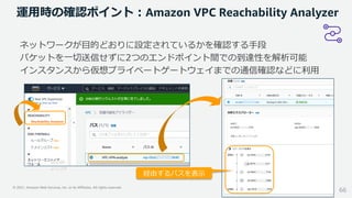 © 2021, Amazon Web Services, Inc. or its Affiliates. All rights reserved.
ネットワークが目的どおりに設定されているかを確認する手段
パケットを一切送信せずに2つのエンドポイント間での到達性を解析可能
インスタンスから仮想プライベートゲートウェイまでの通信確認などに利用
運用時の確認ポイント：Amazon VPC Reachability Analyzer
66
 