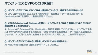 © 2021, Amazon Web Services, Inc. or its Affiliates. All rights reserved.
オンプレミスとVPCのCIDR設計
72
Q: オンプレミスCIDRとVPC CIDRが重複しているが、通信する方法はないか？
A: VPC CIDRを変更することが不可能な場合、お客様ルーターでSource NATと
Destination NATを併用し、重複を回避ください。
Q: VPCのPrivate NAT Gatewayを使い、オンプレミスCIDRと重複したVPC CIDRに
通信させることは可能か？
A: Privte NAT Gatewayでは、Destination NATを実装しておりません。オンプレミスホ
ストがVPC内のIPに到達するためには、VPNで利用するお客様ルーターを超える必要があ
りますが、オンプレミス内にも存在するIPアドレスに対しては、これが不可能です。
Q: オンプレミスのCIDRからL2延伸してVPCにVPN接続したい
A: AWS VPNではLayer 2接続をサポートしていません。
 