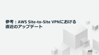 © 2021, Amazon Web Services, Inc. or its Affiliates. All rights reserved.
参考：AWS Site-to-Site VPNにおける
直近のアップデート
80
 