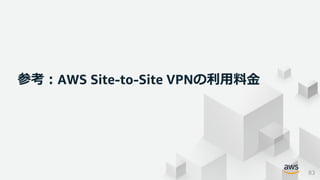 © 2021, Amazon Web Services, Inc. or its Affiliates. All rights reserved.
参考：AWS Site-to-Site VPNの利用料金
83
 