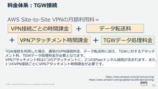 © 2021, Amazon Web Services, Inc. or its Affiliates. All rights reserved.
料金体系：TGW接続
AWS Site-to-Site VPNの月額利用料＝
VPN接続ごとの時間課金 ＋ データ転送料
TGW接続を利用した場合、通常のVPN接続料金、データ転送料に加え、TGWに対するアタッチ
メント料、TGWデータ処理料金が必要となります。
VPNアタッチメント料は1つのアタッチメントに、2つのIPsecトンネル接続が含まれます。また、
1つのVPN接続ごとにVPNアタッチメント時間課金が必要です。
https://aws.amazon.com/jp/vpn/pricing/
https://aws.amazon.com/jp/global-accelerator/pricing/
85
＋ VPNアタッチメント時間課金 ＋ TGWデータ処理料金
 