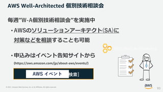 © 2021, Amazon Web Services, Inc. or its Affiliates. All rights reserved.
で[検索]
AWS イベント
毎週”W-A個別技術相談会”を実施中
• AWSのソリューションアーキテクト(SA)に
対策などを相談することも可能
• 申込みはイベント告知サイトから
(https://aws.amazon.com/jp/about-aws/events/)
AWS Well-Architected 個別技術相談会
93
 