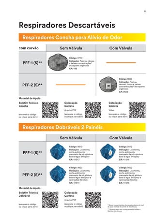 Respiradores Descartáveis
Respiradores Concha para Alívio de Odor
* Baixas concentrações são aquelas abaixo do nível
de ação (metade do Limite de Tolerância).
** Somente para uso contra aerossóis sólidos e
líquidos não oleosos.
Sem Válvula Com Válvula
PFF-1 (S)**
PFF-2 (S)**
Código: 8713
Indicação: Poeiras, névoas
e baixas concentrações*
de vapores orgânicos
CA: 448
Código: 8023
Indicação: Poeiras,
névoas, fumos e baixas
concentrações* de vapores
orgânicos
CA: 9626
com carvão
Sem Válvula Com Válvula
PFF-1 (S)**
PFF-2 (S)**
Respiradores Dobráveis 2 Painéis
Código: 9810
Indicação: Lixamento,
corte, polimento,
manuseio de pó e pintura
base d’água em spray
CA: 41513
Código: 9820
Indicação: Lixamento,
corte, polimento,
manuseio de pó, pintura
base d’água em spray e
operações de solda
CA: 41514
Código: 9812
Indicação: Lixamento,
corte, polimento,
manuseio de pó e pintura
base d’água em spray
CA: 41516
Código: 9822
Indicação: Lixamento,
corte, polimento,
manuseio de pó, pintura
base d’água em spray e
operações de solda
CA: 41515
Colocação
Correta
Vídeo
(escaneie o código
ou clique para abrir)
Colocação
Correta
Arquivo PDF
(escaneie o código
ou clique para abrir)
Colocação
Correta
Arquivo PDF
(escaneie o código
ou clique para abrir)
Material de Apoio
Boletim Técnico
Concha
(escaneie o código
ou clique para abrir)
Material de Apoio
Boletim Técnico
Dobrável
(escaneie o código
ou clique para abrir)
11
 