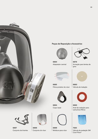 6878
Armação para lentes de
grau
6893
Válvula de inalação
6895
Anel de vedação para
cartuchos/filtros
7583
Válvula de exalação 3M
Cool-Flow®
6898
Conjunto do visor
6864
Adaptador central
6885
Filme protetor do visor
6894
Copa nasal
6899
Moldura para visor
6897
Conjunto de tirantes
Peças de Reposição e Acessórios
23
 