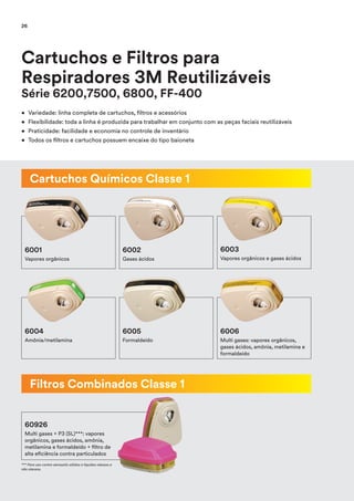 6004
Amônia/metilamina
Cartuchos e Filtros para
Respiradores 3M Reutilizáveis
Série 6200,7500, 6800, FF-400
• Variedade: linha completa de cartuchos, filtros e acessórios
• Flexibilidade: toda a linha é produzida para trabalhar em conjunto com as peças faciais reutilizáveis
• Praticidade: facilidade e economia no controle de inventário
• Todos os filtros e cartuchos possuem encaixe do tipo baioneta
Cartuchos Químicos Classe 1
Filtros Combinados Classe 1
6001
Vapores orgânicos
60926
Multi gases + P3 (SL)***: vapores
orgânicos, gases ácidos, amônia,
metilamina e formaldeído + filtro de
alta eficiência contra particulados
6005
Formaldeído
6002
Gases ácidos
6006
Multi gases: vapores orgânicos,
gases ácidos, amônia, metilamina e
formaldeído
6003
Vapores orgânicos e gases ácidos
*** Para uso contra aerossóis sólidos e líquidos oleosos e
não oleosos.
26
 