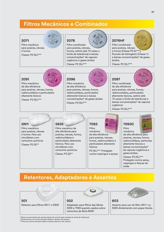 Filtros Mecânicos e Combinados
Retentores, Adaptadores e Assentos
2091
Filtro mecânico
de alta eficiência
para poeiras, névoas, fumos,
radionuclídeos e particulados
altamente tóxicos
Classe: P3 (SL)***
2096
Filtro mecânico
de alta eficiência
para poeiras, névoas, fumos,
radionuclídeos, particulados
altamente tóxicos e baixas
concentrações* de gases ácidos
Classe: P3 (SL)***
2097
Filtro combinado
de alta eficiência
para poeiras, névoas, fumos,
radionuclídeos, particulados
altamente tóxicos, ozônio (até
10 vezes o limite de tolerância) e
baixas concentrações* de vapores
orgânicos
Classe: P3 (SL)***
7093C
Filtro
mecânico
de alta eficiência para
poeiras, nevoas, fumos,
radionuclídeos, partículas
altamente tóxicas e
baixas concentrações*
de vapores orgânicos e
gases ácidos.
Classe: P3 (SL)***
Protegido contra spray,
respingos e faíscas de
solda
7093
Filtro
mecânico
de alta eficiência
para poeiras, névoas,
fumos, radionuclídeos e
particulados altamente
tóxicos
P3 (SL)*** Protegido
contra respingos e sprays
5N11
Filtro mecânico
para poeiras, névoas
e fumos. Para uso
simultâneo com
cartuchos químicos
Classe: P2 (S)**
501
Retentor para filtros 5N11 e 5935
502
Adaptador para filtros das Séries
2000 e 7093 quando usados sobre
cartuchos da Série 6000
603
Assento para uso do filtro 5N11 ou
5935 diretamente com peças faciais
* Baixas concentrações são aquelas abaixo do nível de ação (metade do Limite de Tolerância).
**Somente para uso contra aerossóis sólidos e líquidos não oleosos.
***Para uso contra aerossóis sólidos e líquidos oleosos e não oleosos.
5935
Filtro mecânico de
alta eficiência para
poeiras, névoas, fumos,
radionuclídeos e
particulados altamente
tóxicos. Para uso
simultâneo com
cartuchos químicos
Classe: P3 (S)**
2071
Filtro mecânico
para poeiras, névoas
e fumos
Classe: P2 (SL)***
2076HF
Filtro combinado
para poeiras, névoas
e fumos (Classe P2 SL***),
fluoreto de hidrogênio (Classe 1)
e baixas concentrações* de gases
ácidos.
Classe: P2 (SL)***
2078
Filtro combinado
para poeiras, névoas,
fumos, ozônio (até 10 vezes o
limite de tolerância) e baixas
concentrações* de vapores
orgânicos e gases ácidos
Classe: P2 (SL)***
27
 