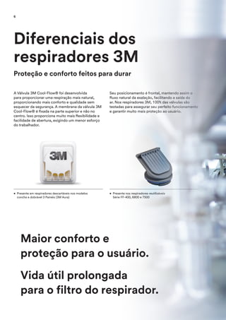 Diferenciais dos
respiradores 3M
Proteção e conforto feitos para durar
Maior conforto e
proteção para o usuário.
Vida útil prolongada
para o filtro do respirador.
A Válvula 3M Cool-Flow® foi desenvolvida
para proporcionar uma respiração mais natural,
proporcionando mais conforto e qualidade sem
esquecer da segurança. A membrana da válvula 3M
Cool-Flow® é fixada na parte superior e não no
centro. Isso proporciona muito mais flexibilidade e
facilidade de abertura, exigindo um menor esforço
do trabalhador.
Seu posicionamento é frontal, mantendo assim o
fluxo natural da exalação, facilitando a saída do
ar. Nos respiradores 3M, 100% das válvulas são
testadas para assegurar seu perfeito funcionamento
e garantir muito mais proteção ao usuário.
• Presente nos respiradores reutilizáveis
Série FF-400, 6800 e 7500
• Presente em respiradores descartáveis nos modelos
concha e dobrável 3 Painéis (3M Aura)
6
 