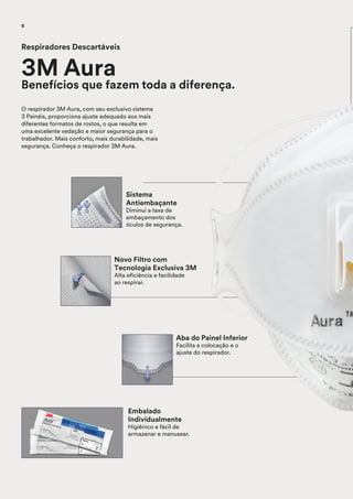Respiradores Descartáveis
3M Aura
Benefícios que fazem toda a diferença.
O respirador 3M Aura, com seu exclusivo sistema
3 Painéis, proporciona ajuste adequado aos mais
diferentes formatos de rostos, o que resulta em
uma excelente vedação e maior segurança para o
trabalhador. Mais conforto, mais durabilidade, mais
segurança. Conheça o respirador 3M Aura.
Sistema
Antiembaçante
Diminui a taxa de
embaçamento dos
óculos de segurança.
Aba do Painel Inferior
Facilita a colocação e o
ajuste do respirador.
Novo Filtro com
Tecnologia Exclusiva 3M
Alta eficiência e facilidade
ao respirar.
Embalado
Individualmente
Higiênico e fácil de
armazenar e manusear.
8
 