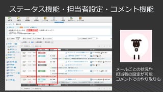 ステータス機能・担当者設定・コメント機能
メールごとの状況や
担当者の設定が可能
コメントでのやり取りも
 