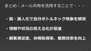 まとめ：メール共有を活用することで・・・
• 脱・属人化で自分ボトルネック現象を解消
• 情報や状況の見える化が促進
• 顧客満足度、休暇取得率、業務効率を向上
 