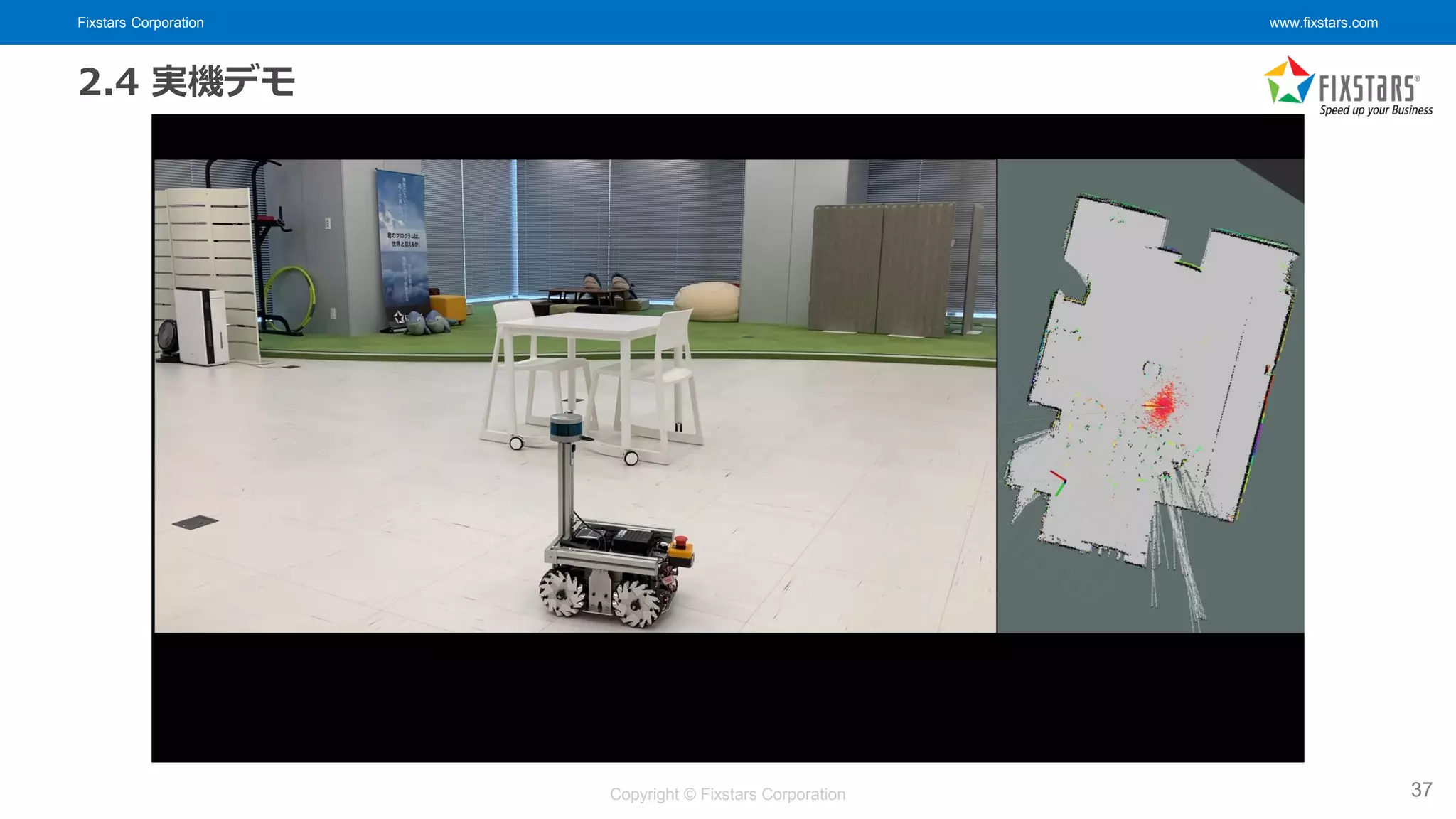 Fixstars Corporation www.fixstars.com
Copyright © Fixstars Corporation
2.4 実機デモ
37
 