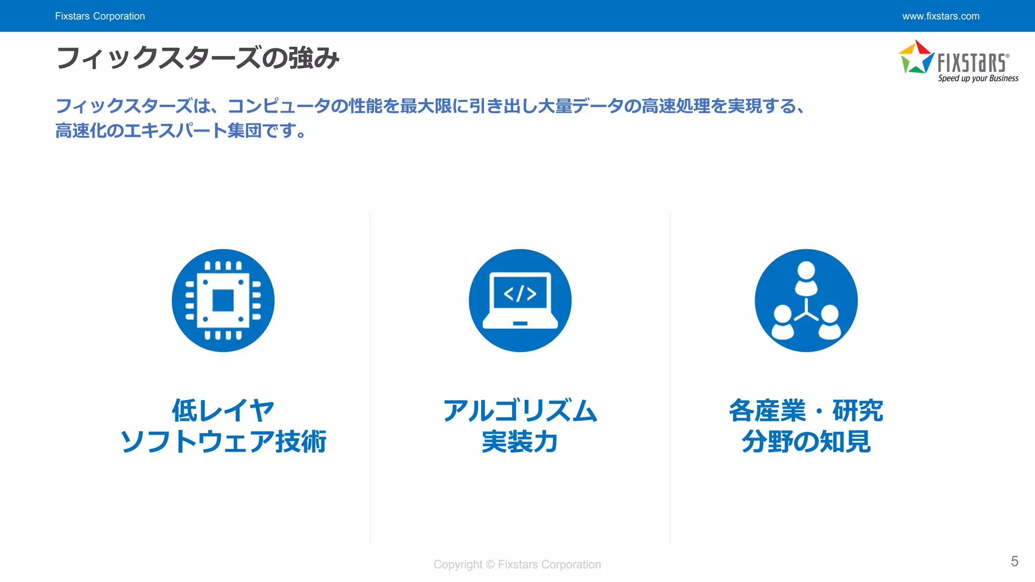 Fixstars Corporation www.fixstars.com
Copyright © Fixstars Corporation 5
フィックスターズは、コンピュータの性能を最大限に引き出し大量データの高速処理を実現する、
高速化のエキスパート集団です。
低レイヤ
ソフトウェア技術
アルゴリズム
実装力
各産業・研究
分野の知見
フィックスターズの強み
 