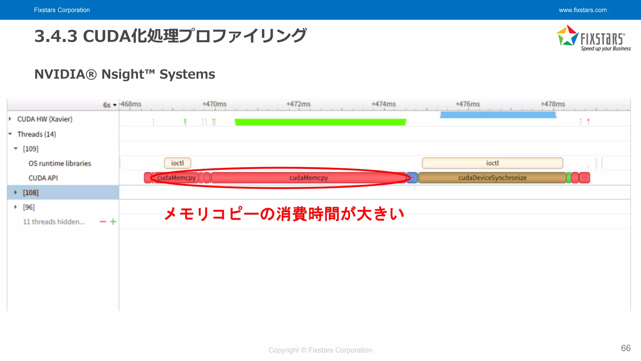 Fixstars Corporation www.fixstars.com
Copyright © Fixstars Corporation
3.4.3 CUDA化処理プロファイリング
66
NVIDIA® Nsight™ Systems
メモリコピーの消費時間が大きい
 