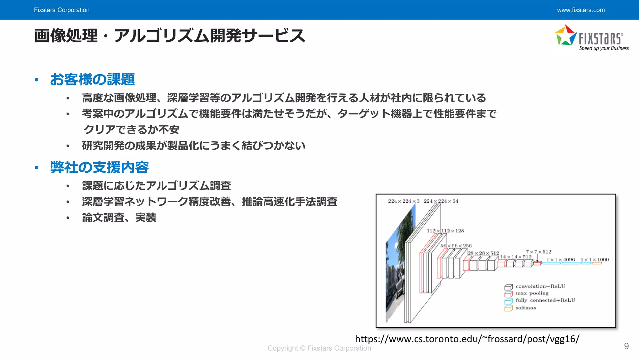 Fixstars Corporation www.fixstars.com
Copyright © Fixstars Corporation
画像処理・アルゴリズム開発サービス
9
• お客様の課題
• 高度な画像処理、深層学習等のアルゴリズム開発を行える人材が社内に限られている
• 考案中のアルゴリズムで機能要件は満たせそうだが、ターゲット機器上で性能要件まで
クリアできるか不安
• 研究開発の成果が製品化にうまく結びつかない
• 弊社の支援内容
• 課題に応じたアルゴリズム調査
• 深層学習ネットワーク精度改善、推論高速化手法調査
• 論文調査、実装
https://www.cs.toronto.edu/~frossard/post/vgg16/
 
