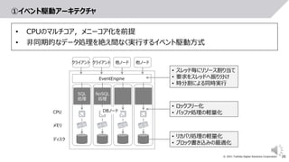 26
© 2021 Toshiba Digital Solutions Corporation
• CPUのマルチコア，メニーコア化を前提
• 非同期的なデータ処理を絶え間なく実行するイベント駆動方式
①イベント駆動アーキテクチャ
クライアント
EventEngine
クライアント 他ノード 他ノード
SQL
処理
NoSQL
処理
CPU
メモリ
ディスク
• スレッド毎にリソース割り当て
• 要求をスレッドへ振り分け
• 時分割による同時実行
• ロックフリー化
• バッファ処理の軽量化
• リカバリ処理の軽量化
• ブロック書き込みの最適化
DBノード
 