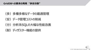 39
© 2021 Toshiba Digital Solutions Corporation
GridDBへの要求の再掲 “多安分耐”
（多）多種多様なデータの最適管理
（安）データ管理コストの削減
（分）分析系SQLの大幅な性能改善
（耐）ディザスター機能の提供
 