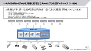 4
© 2021 Toshiba Digital Solutions Corporation
ペタバイト級IoTデータを高速に処理するスケールアウト型データベース GridDB
電力系統制御 PV監視制御 BEMS HEMS 上下水道 交通 医療
MEMORY
HDD
Scale Out
GridDB
大規模IoT等、高い性能・可用性が求められるシステムに適用（現在バージョン４.6）
2013年、GridDB（NoSQLのみ)上市
2015年、GridDB/NewSQL(SQLインターフェイス機能)
2017年、SQLの並列分散処理化
2019年、1ノードあたりペタバイト級のデータ管理に対応、など
単体製品、DBaaSサービス、Meister DigitalTwinの基盤などを通してビジネス展開
 