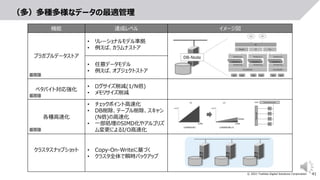 41
© 2021 Toshiba Digital Solutions Corporation
（多）多種多様なデータの最適管理
機能 達成レベル イメージ図
プラガブルデータストア
• リレーショナルモデル準拠
• 例えば、カラムナストア
• 任意データモデル
• 例えば、オブジェクトストア
ペタバイト対応強化
• ログサイズ削減(1/N倍)
• メモリサイズ削減
各種高速化
• チェックポイント高速化
• DB削除、テーブル削除、スキャン
(N倍)の高速化
• 一部処理のSIMD化やアルゴリズ
ム変更によるI/O高速化
クラスタスナップショット • Copy-On-Writeに基づく
• クラスタ全体で瞬時バックアップ
DB-Node
5.0
5.0
5.0
 