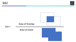 *%+
!"#$%&'%()#"*$+
!"#$%&'%,-.&-
/&, 0%
 