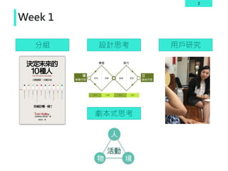 3
Week 1
分組 設計思考 用戶研究
劇本式思考
 