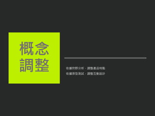 依據狩野分析，調整產品特點
依據原型測試，調整互動設計
概念
調整
 