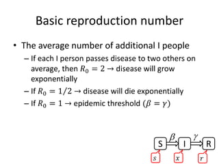 Basic reproduction number
• The average number of additional I people
– If each I person passes disease to two others on
a...