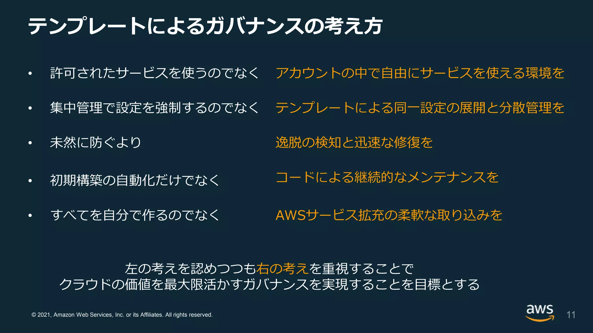 © 2021, Amazon Web Services, Inc. or its Affiliates. All rights reserved.
テンプレートによるガバナンスの考え方
• 許可されたサービスを使うのでなく
• 集中管理で設定を強制するのでなく
• 未然に防ぐより
• 初期構築の自動化だけでなく
• すべてを自分で作るのでなく
アカウントの中で自由にサービスを使える環境を
テンプレートによる同一設定の展開と分散管理を
逸脱の検知と迅速な修復を
コードによる継続的なメンテナンスを
AWSサービス拡充の柔軟な取り込みを
左の考えを認めつつも右の考えを重視することで
クラウドの価値を最大限活かすガバナンスを実現することを目標とする
11
 