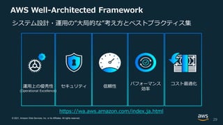© 2021, Amazon Web Services, Inc. or its Affiliates. All rights reserved.
AWS Well-Architected Framework
システム設計・運用の”大局的な”考え方とベストプラクティス集
29
https://wa.aws.amazon.com/index.ja.html
セキュリティ 信頼性
パフォーマンス
効率
コスト最適化
運用上の優秀性
(Operational Excellence)
 