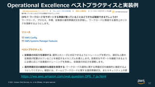 © 2021, Amazon Web Services, Inc. or its Affiliates. All rights reserved.
Operational Excellence ベストプラクティスと実装例
32
https://wa.aws.amazon.com/wat.question.OPS_7.ja.html
 