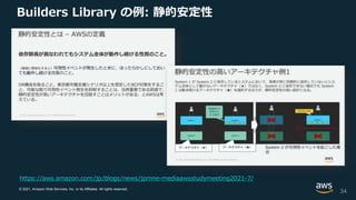 © 2021, Amazon Web Services, Inc. or its Affiliates. All rights reserved.
Builders Library の例: 静的安定性
34
https://aws.amazon.com/jp/blogs/news/jpmne-mediaawsstudymeeting2021-7/
 