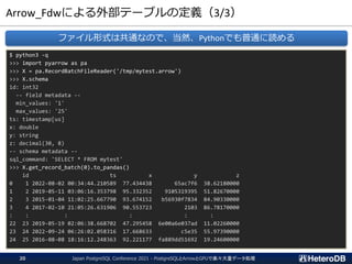 Arrow_Fdwによる外部テーブルの定義（3/3）
$ python3 -q
>>> import pyarrow as pa
>>> X = pa.RecordBatchFileReader('/tmp/mytest.arrow')
>>> X.schema
id: int32
-- field metadata --
min_values: '1'
max_values: '25'
ts: timestamp[us]
x: double
y: string
z: decimal(30, 8)
-- schema metadata --
sql_command: 'SELECT * FROM mytest'
>>> X.get_record_batch(0).to_pandas()
id ts x y z
0 1 2022-08-02 00:34:44.210589 77.434438 65ac7f6 38.62180000
1 2 2019-05-11 03:06:16.353798 95.332352 9105319395 51.82670000
2 3 2015-01-04 11:02:25.667790 93.674152 b56930f7834 84.90330000
3 4 2017-02-10 21:05:26.631906 90.553723 2103 86.78170000
: : : : : :
22 23 2019-05-19 02:06:38.668702 47.295458 6e00a6e037ad 11.02260000
23 24 2022-09-24 06:26:02.058316 17.668633 c5e35 55.97390000
24 25 2016-08-08 18:16:12.248363 92.221177 fa889dd51692 19.24600000
ファイル形式は共通なので、当然、Pythonでも普通に読める
Japan PostgreSQL Conference 2021 - PostgreSQLとArrowとGPUで楽々大量データ処理
20
 