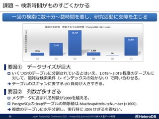 課題 － 検索時間がものすごくかかる
▌要因① データサイズが巨大
 いくつかのテーブルに分割されているとはいえ、1.0TB～3.0TB 程度のテーブルに
対して、複雑な検索条件（= インデックスの効かない）で問い合わせる。
➔ テーブルのスキャンに要する I/O 負荷が大きすぎる。
▌要因② 列数が多すぎる
 メタデータに含まれる列数が2000を越える。
 PostgreSQLのHeapテーブルの制限値は MaxHeapAttributeNumber (=1600)
➔ 複数のテーブルに水平分割し、実行時に JOIN せざるを得ない。
一回の検索に数十分～数時間を要し、研究活動に支障を生じる
1,556
7,160
14,310
1,859
96
10,391
Q1 Q2 Q3 Q4 Q6 Q7
検索クエリ応答時間
[sec]
国立天文台様 検索クエリ応答時間（PostgreSQL v11; 1-node）
Japan PostgreSQL Conference 2021 - PostgreSQLとArrowとGPUで楽々大量データ処理
35
 