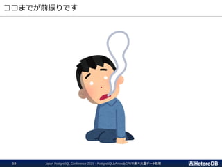 ココまでが前振りです
Japan PostgreSQL Conference 2021 - PostgreSQLとArrowとGPUで楽々大量データ処理
10
 