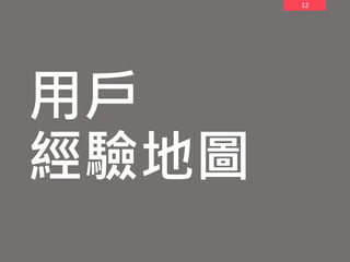 12
用戶
經驗地圖
 