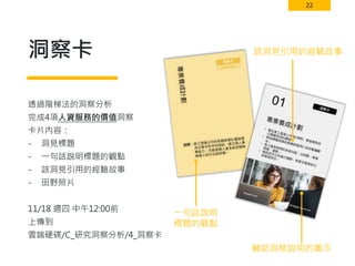 22
洞察卡
透過階梯法的洞察分析
完成4項人資服務的價值洞察
卡片內容：
- 洞見標題
- 一句話說明標題的觀點
- 該洞見引用的經驗故事
- 田野照片
11/18 週四 中午12:00前
上傳到
雲端硬碟/C_研究洞察分析/4_洞察卡
該洞見引用的經驗故事
輔助洞察說明的圖示
一句話說明
標題的觀點
 