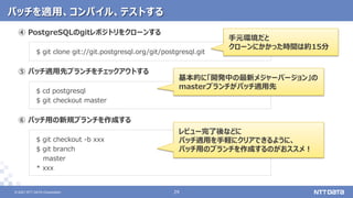 © 2021 NTT DATA Corporation 29
29
© 2021 NTT DATA Corporation
④ PostgreSQLのgitレポジトリをクローンする
$ git clone git://git.postgresql.org/git/postgresql.git
⑤ パッチ適用先ブランチをチェックアウトする
$ cd postgresql
$ git checkout master
⑥ パッチ用の新規ブランチを作成する
$ git checkout -b xxx
$ git branch
master
* xxx
パッチを適用、コンパイル、テストする
基本的に「開発中の最新メジャーバージョン」の
masterブランチがパッチ適用先
手元環境だと
クローンにかかった時間は約15分
レビュー完了後などに
パッチ適用を手軽にクリアできるように、
パッチ用のブランチを作成するのがおススメ！
 