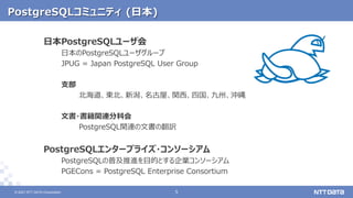 © 2021 NTT DATA Corporation 5
5
© 2021 NTT DATA Corporation
PostgreSQLコミュニティ (日本)
日本PostgreSQLユーザ会
日本のPostgreSQLユーザグループ
JPUG = Japan PostgreSQL User Group
支部
北海道、東北、新潟、名古屋、関西、四国、九州、沖縄
文書・書籍関連分科会
PostgreSQL関連の文書の翻訳
PostgreSQLエンタープライズ・コンソーシアム
PostgreSQLの普及推進を目的とする企業コンソーシアム
PGECons = PostgreSQL Enterprise Consortium
 