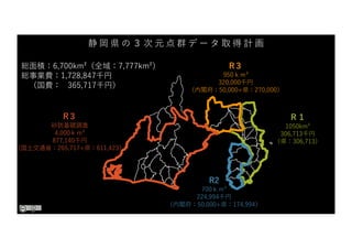 R３
950ｋｍ²
320,000千円
（内閣府：50,000+県：270,000）
Ｒ１
1050km²
306,713千円
（県：306,713）
R2
700ｋｍ²
224,994千円
（内閣府：50,000+県：174,994）
R３
砂防基礎調査
4,000ｋｍ²
877,140千円
（国⼟交通省：265,717+県：611,423）
総⾯積：6,700km²（全域：7,777km²）
総事業費：1,728,847千円
（国費： 365,717千円）
静 岡 県 の ３ 次 元 点 群 デ ー タ 取 得 計 画
 
