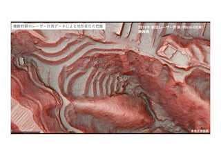 2009年 航空レーザー計測（1m-DEM）
国土交通省沼津河川国道事務所
2019年 航空レーザー計測（50cm-DEM）
静岡県
複数時期のレーザー計測データによる地形変化の把握
赤色立体地図
 