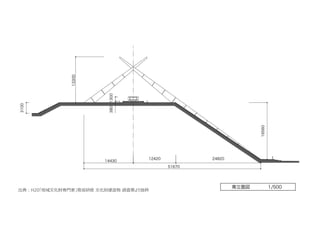 出典︓H20「地域⽂化財専⾨家」育成研修 ⽂化財建造物 調査票より抜粋
 