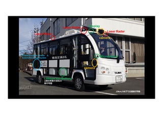 19km/h以下で公道⾛⾏可能
 