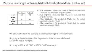 Machine Learning for Indoor Localization: Regression | PDF