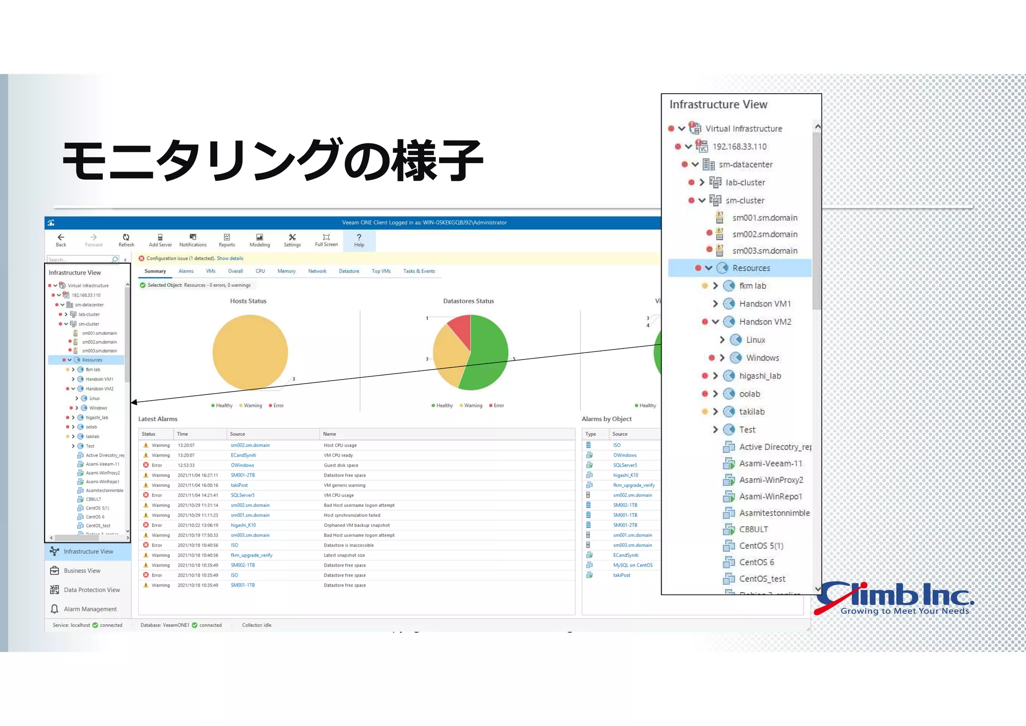 モニタリングの様子
Copyright(C)2021 Climb Inc. All Rights Reserved.
 