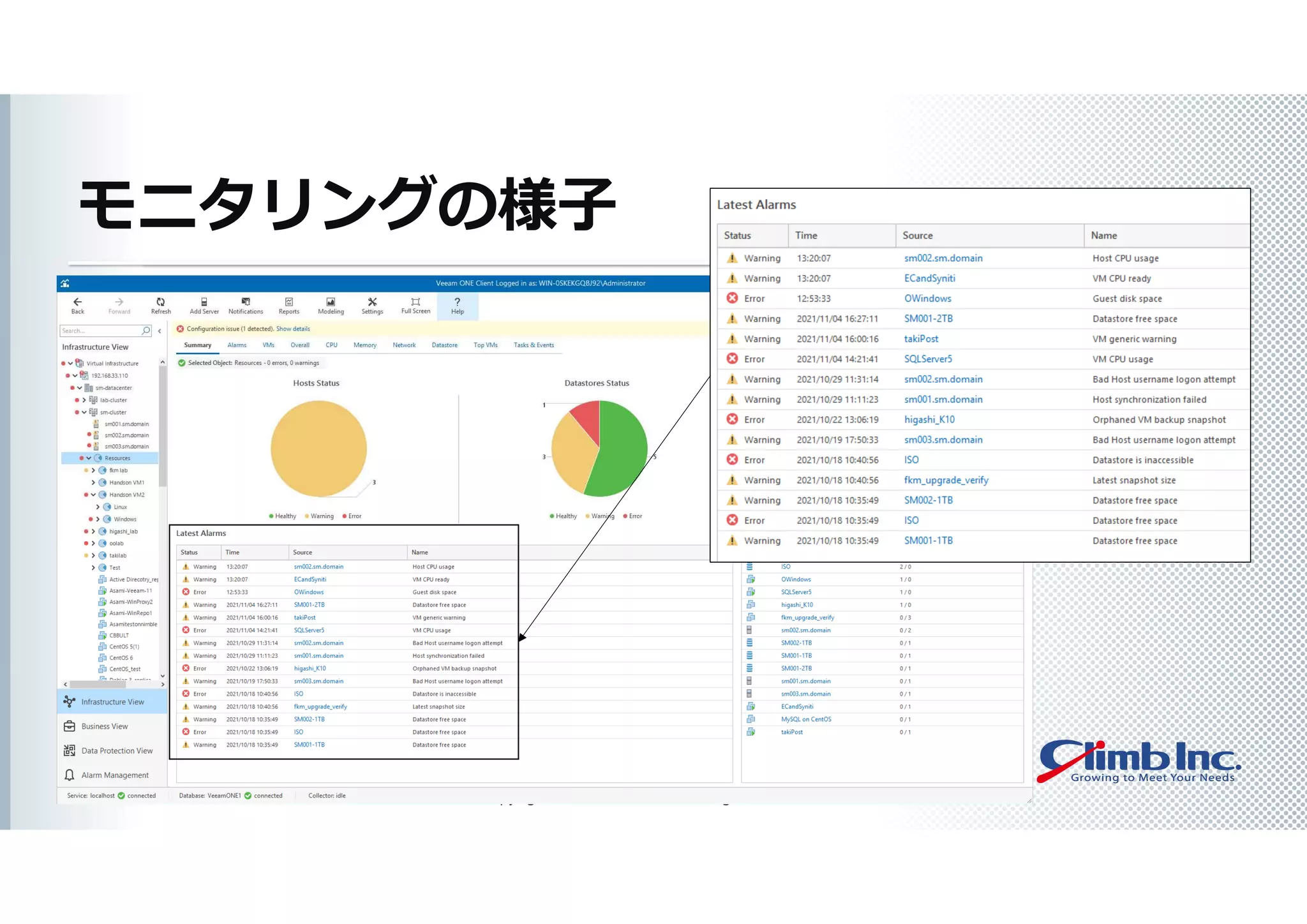 モニタリングの様子
Copyright(C)2021 Climb Inc. All Rights Reserved.
 