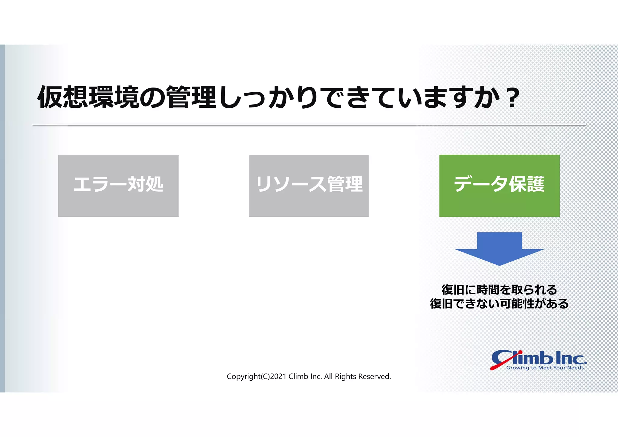 エラー対処
仮想環境の管理しっかりできていますか？
Copyright(C)2021 Climb Inc. All Rights Reserved.
リソース管理 データ保護
復旧に時間を取られる
復旧できない可能性がある
 